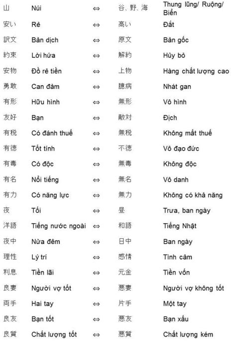 Odd one out: trong Tiếng Việt, bản dịch, nghĩa, từ đồng nghĩa, .